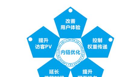 如何监控网站SEO数据?(掌握正确的SEO监控方法,优化网站排名) 如何监控网站SEO数据?(掌握正确的SEO监控方法,优化网站排名)