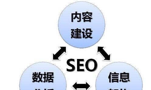 如何执行内容审核来改善网站用户体验?(优化网站内容审核流程提升用户体验) 如何执行内容审核来改善网站用户体验?(优化网站内容审核流程提升用户体验)
