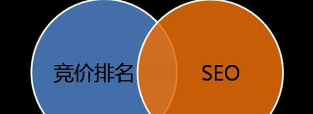 了解SEO排名关键因素,提升网站排名(了解SEO排名关键因素,提升网站排名) 了解SEO排名关键因素,提升网站排名(了解SEO排名关键因素,提升网站排名)