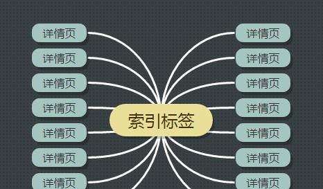 企业网站SEO优化方法(提高排名) 企业网站SEO优化方法(提高排名)