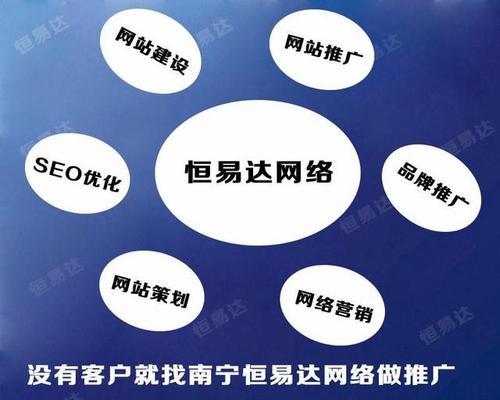 企业网站如何更新内容与优化推广(从15个方面详解企业网站内容更新和推广优化策略) 企业网站如何更新内容与优化推广(从15个方面详解企业网站内容更新和推广优化策略)