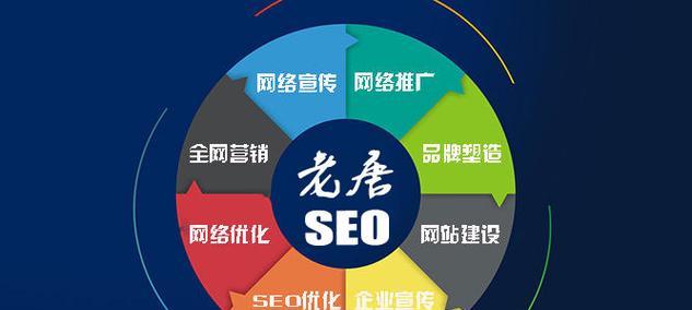 企业网站如何更新内容与优化推广(从15个方面详解企业网站内容更新和推广优化策略) 企业网站如何更新内容与优化推广(从15个方面详解企业网站内容更新和推广优化策略)