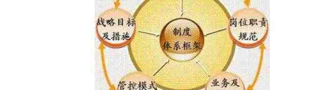 企业网站SEO优化的重要性(为什么要做SEO优化) 企业网站SEO优化的重要性(为什么要做SEO优化)