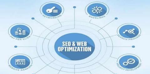 SEO技巧:如何让网站更好地进行SEO优化 SEO技巧:如何让网站更好地进行SEO优化