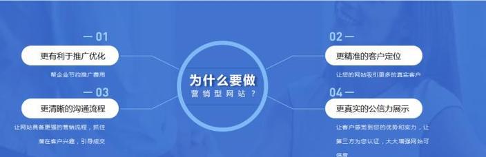 西安外贸网站制作如何进行网站营销?有哪些有效的营销方法? 西安外贸网站制作如何进行网站营销?有哪些有效的营销方法?