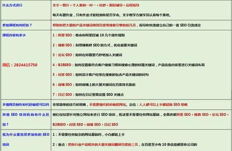 百度seo优化排名如何提升?有哪些技巧? 百度seo优化排名如何提升?有哪些技巧?