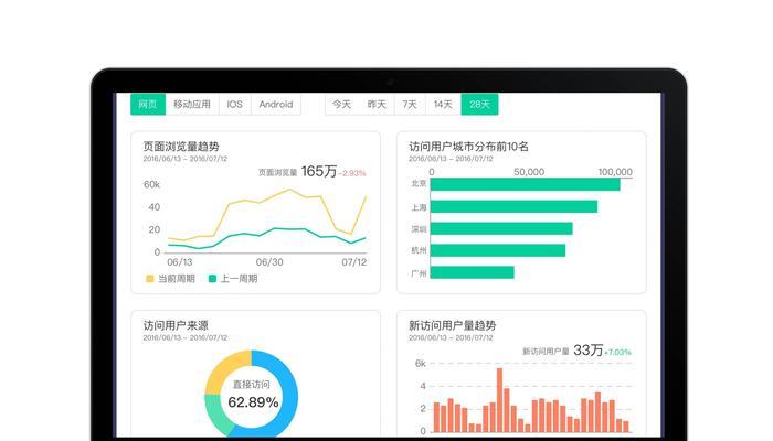 seo推广公司如何选择?怎样评估其服务质量? seo推广公司如何选择?怎样评估其服务质量?
