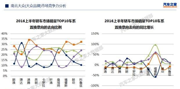 北京网站建设市场竞争如何?如何在众多服务商中选择? 北京网站建设市场竞争如何?如何在众多服务商中选择?