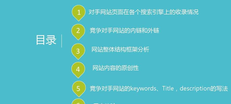 关键词优化排名如何操作?有哪些常见错误? 关键词优化排名如何操作?有哪些常见错误?