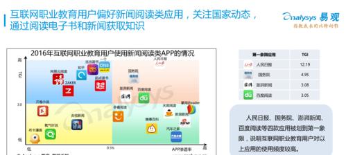 关键词搜索网站有哪些?如何利用它们进行市场调研? 关键词搜索网站有哪些?如何利用它们进行市场调研?