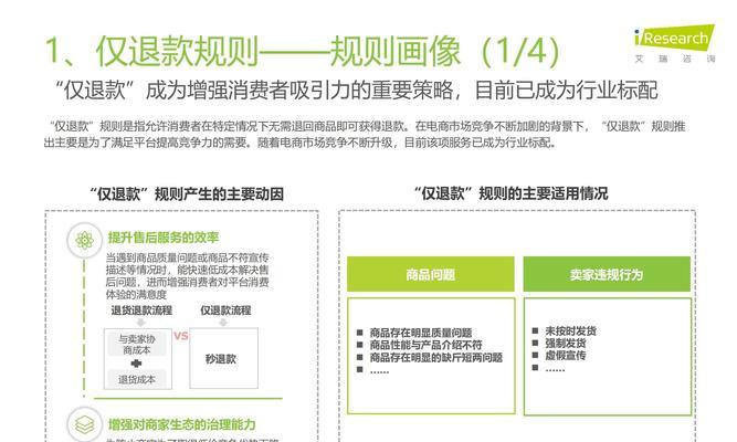 关键词搜索网站有哪些?如何利用它们进行市场调研? 关键词搜索网站有哪些?如何利用它们进行市场调研?
