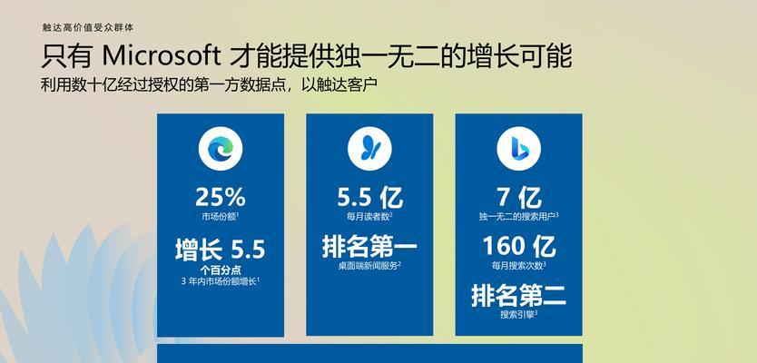 seo关键词排名如何快速提升? seo关键词排名如何快速提升?