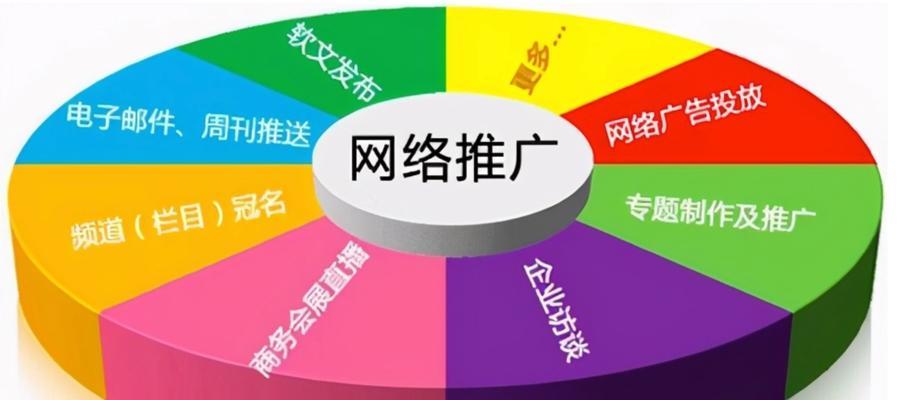手机排名seo的策略有哪些？如何优化手机网站的搜索引擎排名？