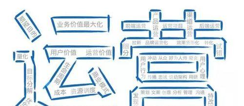 南昌seo优化效果如何?如何选择合适的seo公司? 南昌seo优化效果如何?如何选择合适的seo公司?