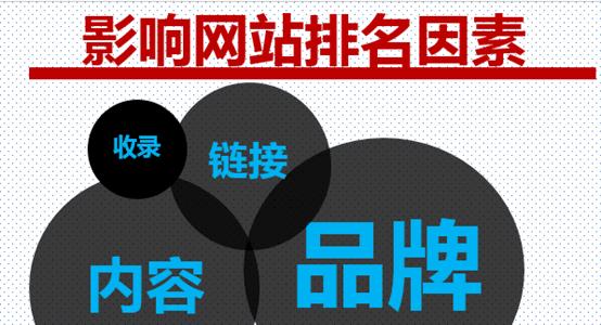 SEO外链推广员的工作内容是什么? SEO外链推广员的工作内容是什么?