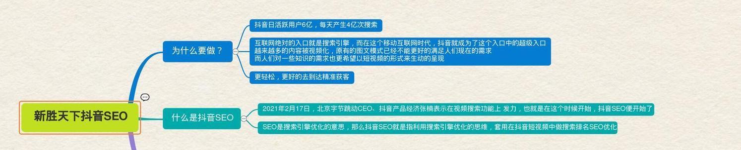 成都seo优化怎么做?如何提升网站排名? 成都seo优化怎么做?如何提升网站排名?