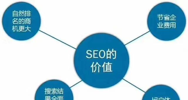 让企业网站排名优先的SEO技巧(如何实现网站优化并吸引更多流量) 让企业网站排名优先的SEO技巧(如何实现网站优化并吸引更多流量)