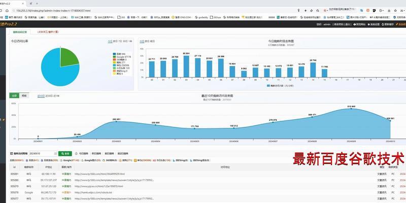关键词排名优化软件如何选择?哪款更适合我? 关键词排名优化软件如何选择?哪款更适合我?