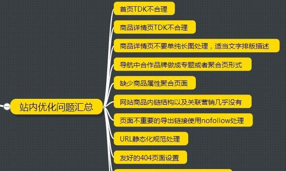 如何定制网站的排名优化方案(全面掌握网站排名提升的技巧与方法) 如何定制网站的排名优化方案(全面掌握网站排名提升的技巧与方法)