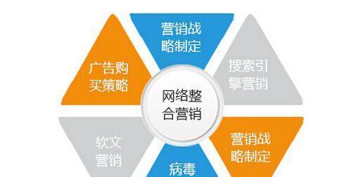 企业新站SEO推广营销策略之收录难题(如何优化新站SEO) 企业新站SEO推广营销策略之收录难题(如何优化新站SEO)