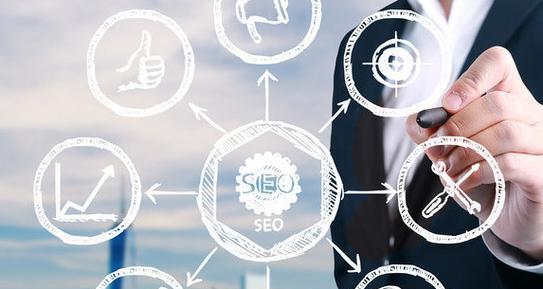 SEO技巧(15个步骤教你优化网站) SEO技巧(15个步骤教你优化网站)
