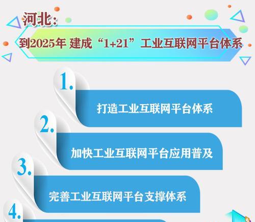 衡水网站建设费用多少?网站建设流程是怎样的? 衡水网站建设费用多少?网站建设流程是怎样的?