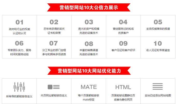 网站建设方案中常见的问题有哪些?如何解决? 网站建设方案中常见的问题有哪些?如何解决?