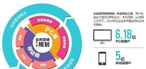 企业网站优化排名提升技巧:从零开始,你需要掌握的SEO秘籍 企业网站优化排名提升技巧:从零开始,你需要掌握的SEO秘籍