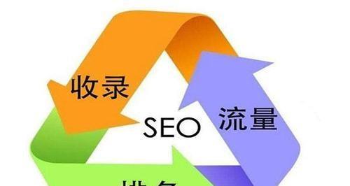 企业网站制作后的维护管理之重要性(保障企业形象) 企业网站制作后的维护管理之重要性(保障企业形象)