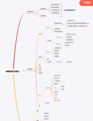 如何建设企业网站以优化SEO？企业网站SEO优化的要点有哪些？