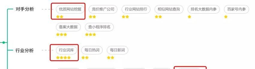 如何挖掘企业网站长尾(提高网站流量的小技巧) 如何挖掘企业网站长尾(提高网站流量的小技巧)