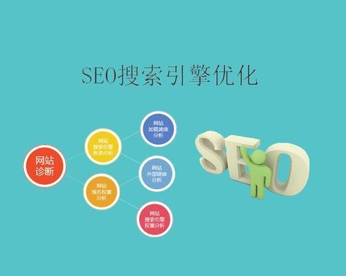 企业网站推广的选择技巧(如何选择合适的) 企业网站推广的选择技巧(如何选择合适的)