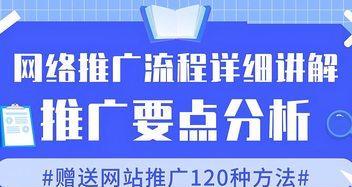 企业网站推广的SEO技巧大全 企业网站推广的SEO技巧大全
