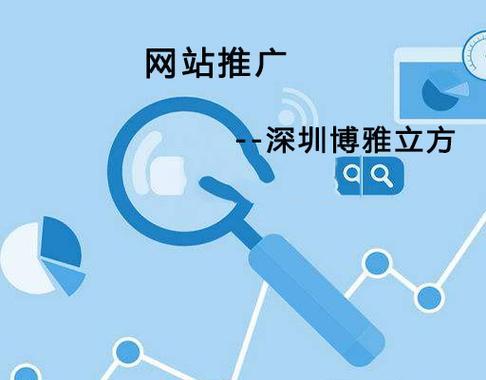 企业网站优化排名的关键要素(企业应该注意哪些方面来提升网站排名) 企业网站优化排名的关键要素(企业应该注意哪些方面来提升网站排名)