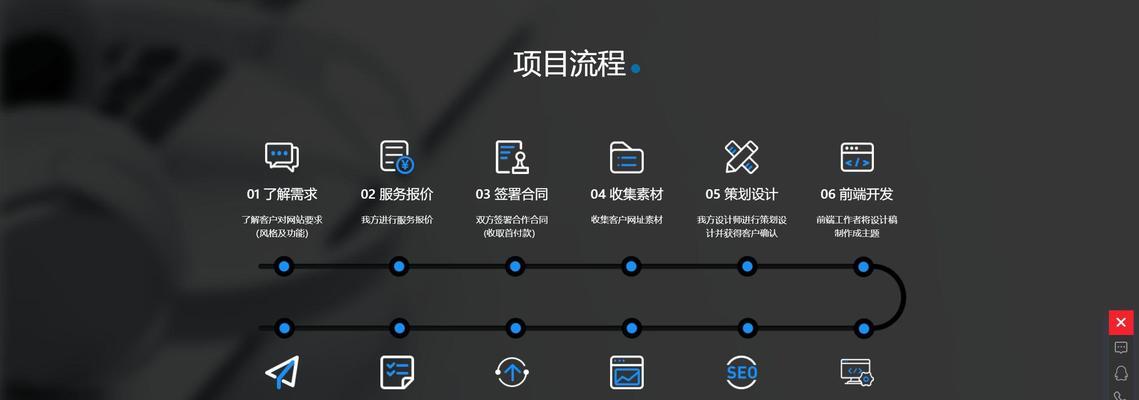 建网站需要掌握哪些基本步骤? 建网站需要掌握哪些基本步骤?