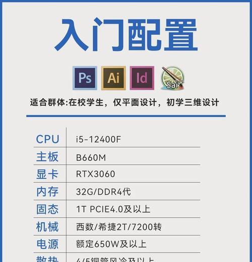 专业网站设计的注意事项?如何挑选设计师? 专业网站设计的注意事项?如何挑选设计师?