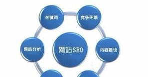 如何进行关键词优化?提高SEO排名的秘诀是什么? 如何进行关键词优化?提高SEO排名的秘诀是什么?