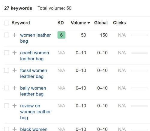 seo优化网如何选择关键词?关键词优化的技巧有哪些? seo优化网如何选择关键词?关键词优化的技巧有哪些?