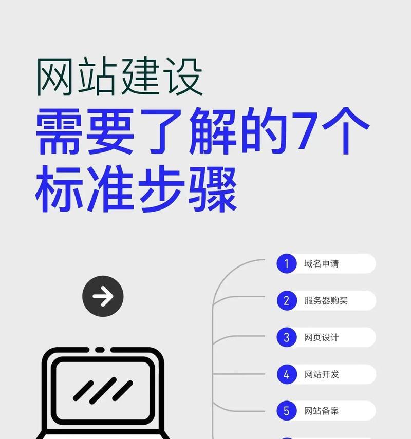 网站开发的流程是怎样的？需要哪些步骤？