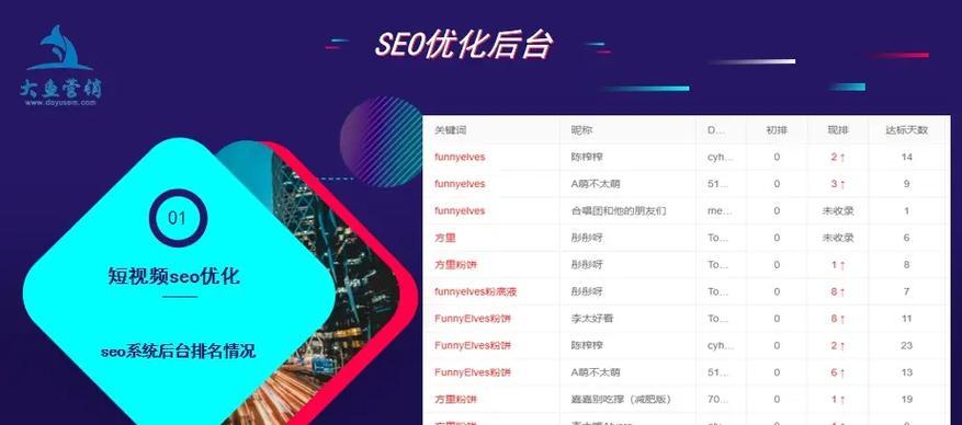 关键词优化排名如何提升？有哪些有效方法？