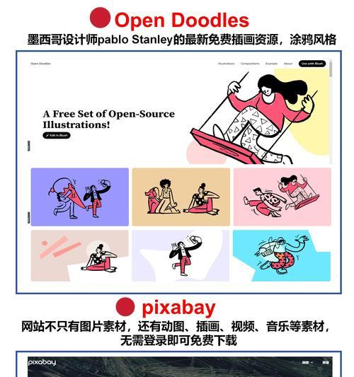 ppt素材网站哪个好?如何找到高质量的ppt素材? ppt素材网站哪个好?如何找到高质量的ppt素材?