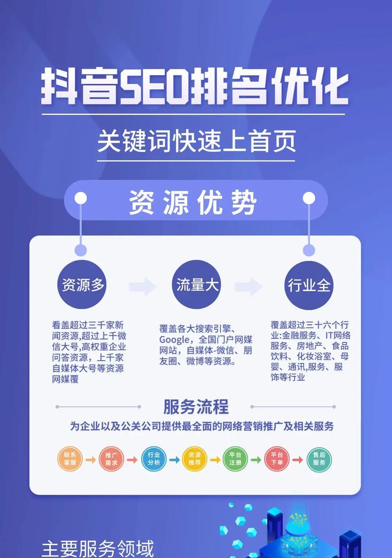 百度关键词在线优化的步骤有哪些？