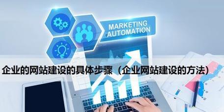 企业网站SEO优化流程详解(从研究到外链建设) 企业网站SEO优化流程详解(从研究到外链建设)