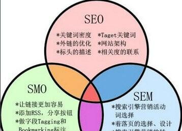 企业网站建设的益处和作用(优化企业形象) 企业网站建设的益处和作用(优化企业形象)