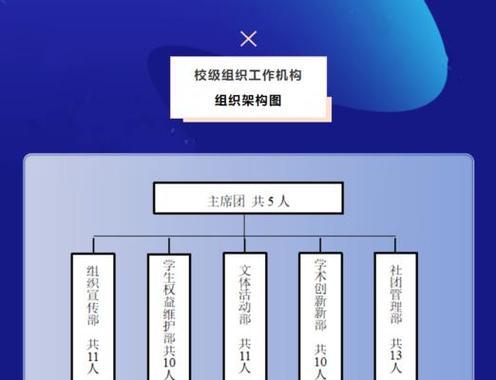 企业网站维护指南：如何做好企业网站的维护