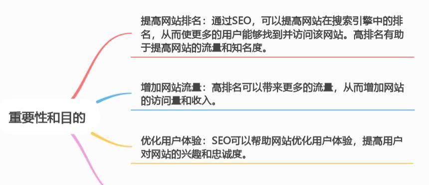 江门seo优化怎么做?提升网站排名的有效策略是什么? 江门seo优化怎么做?提升网站排名的有效策略是什么?