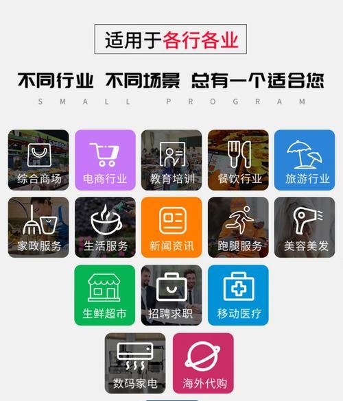 微信公众平台网站如何搭建?有哪些注意事项? 微信公众平台网站如何搭建?有哪些注意事项?