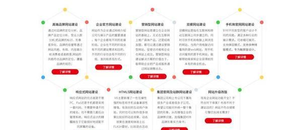 建立网站需要哪些步骤和条件? 建立网站需要哪些步骤和条件?