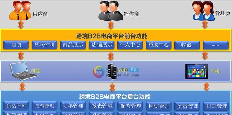 西安seo优化怎么做?常见问题有哪些? 西安seo优化怎么做?常见问题有哪些?