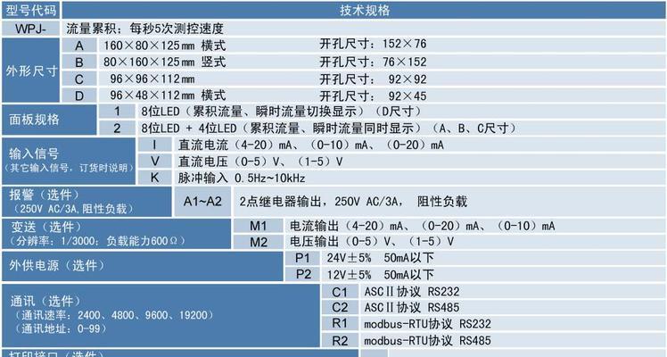 苏州优化网站能带来多少流量提升？